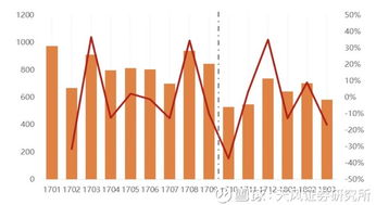 天風(fēng)評(píng)網(wǎng)游限量政策 行業(yè)供給側(cè)改革，短期干擾情緒，長(zhǎng)期利好精品公司