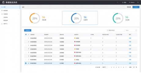 巨龍信息數(shù)據(jù)提報(bào)系統(tǒng) 賦能數(shù)據(jù)處理，提升報(bào)送效率
